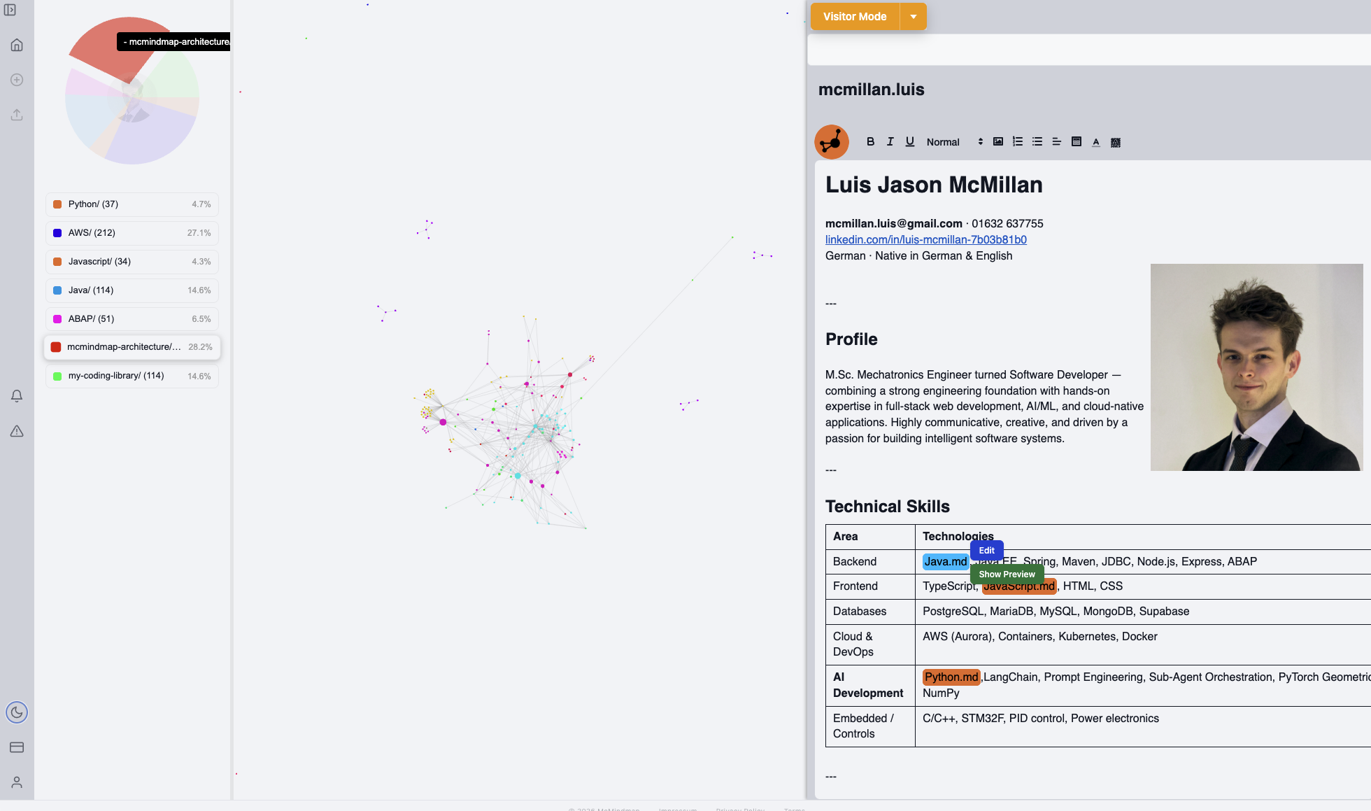 McMindmap light mode